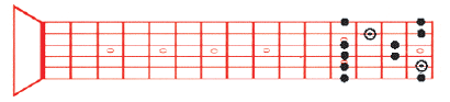  Pentatonic Pattern: 3
