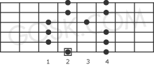 Major pentatonic scale